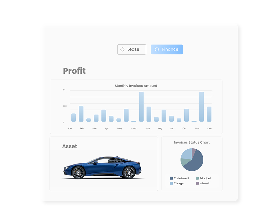 From data chaos to dealership profit: Analytics that works 