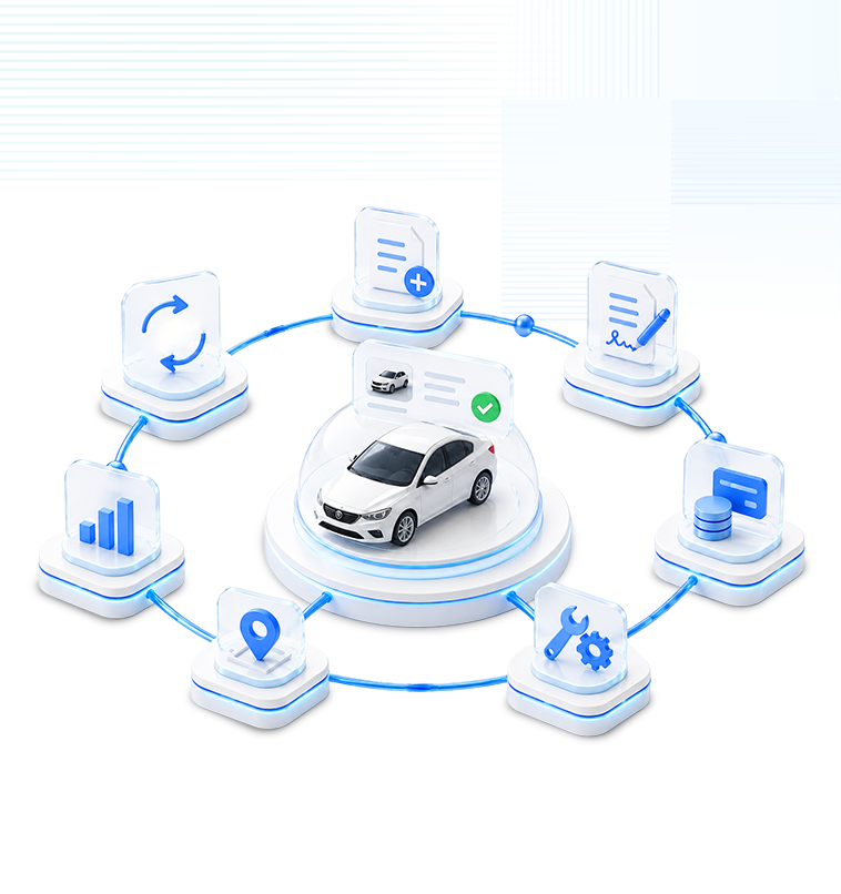 In asset finance software the asset record is the whole chain 